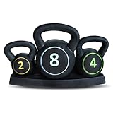SPORTINATOR Power Kettlebell 3er-Set | 2 kg, 4 kg, 8 kg | Robuste Kunststoff-Kettlebells...